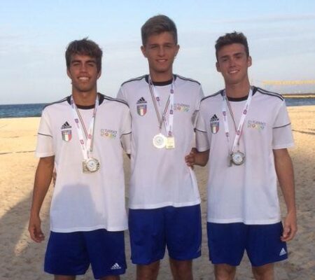 La squadra del Liceo Marconi Delpino seconda ai Mondiali di beach volley