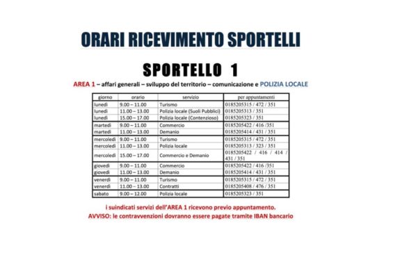 cartello 1