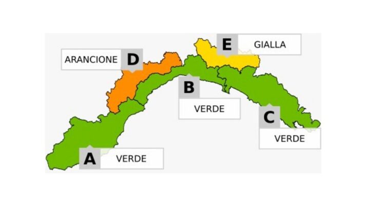allerta